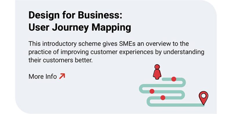 The 101 design thinking guide - DesignSingapore Council