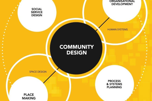 Bringing about social good via community design (Part 2 of 6)